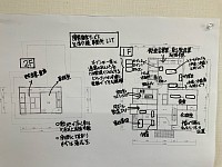 事業所LITの図面です